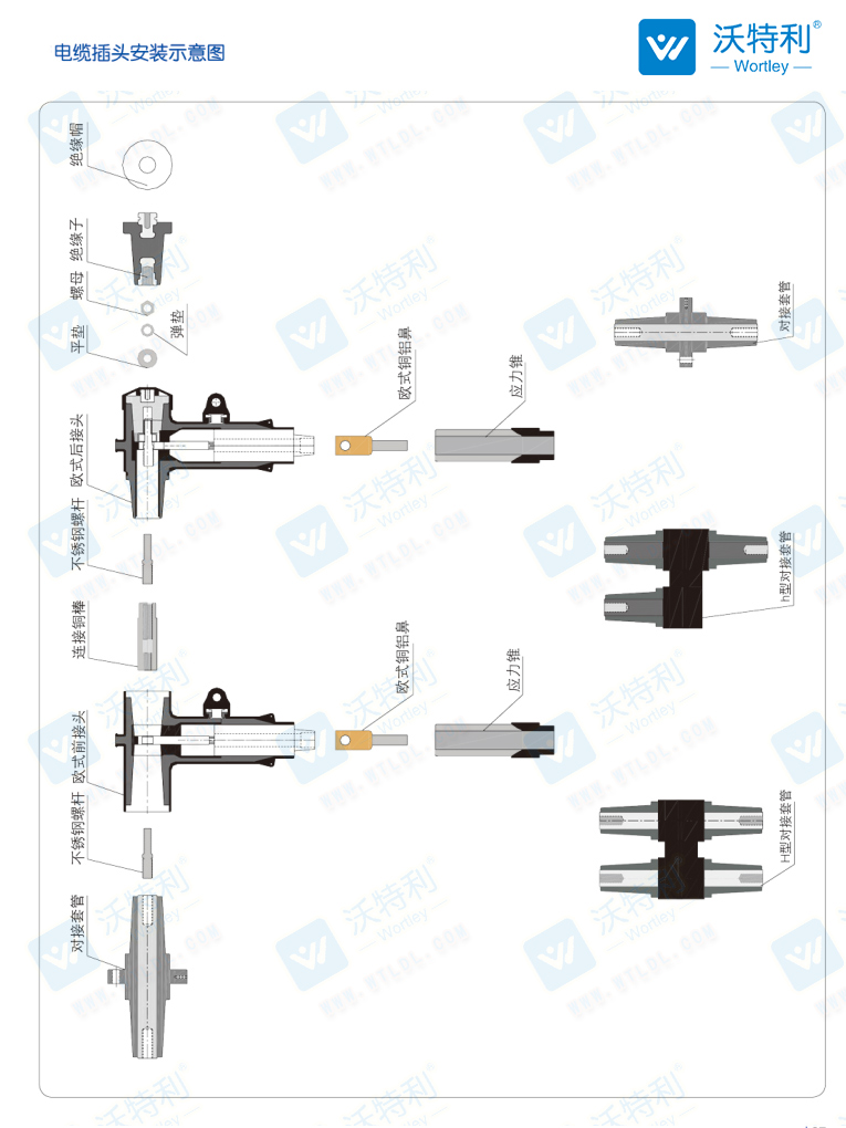 DFW-(10KV,24KV,35KV)高壓電纜分支箱6.jpg