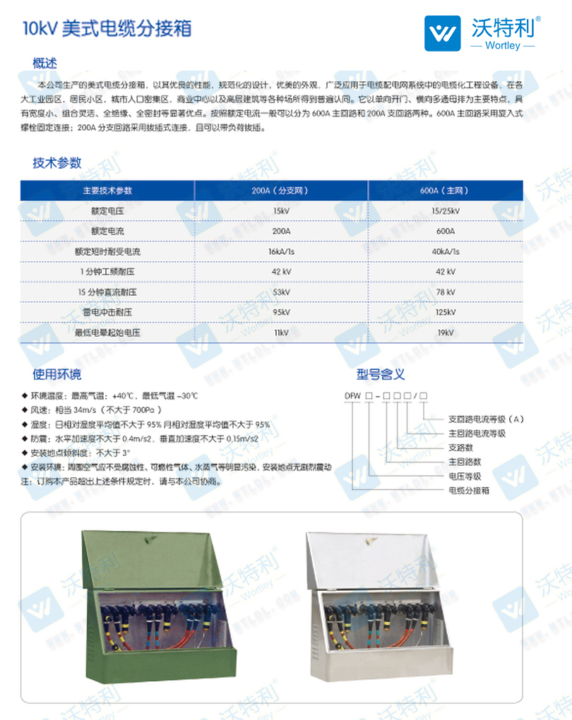 DFW-(10KV,24KV,35KV)高壓電纜分支箱7.jpg